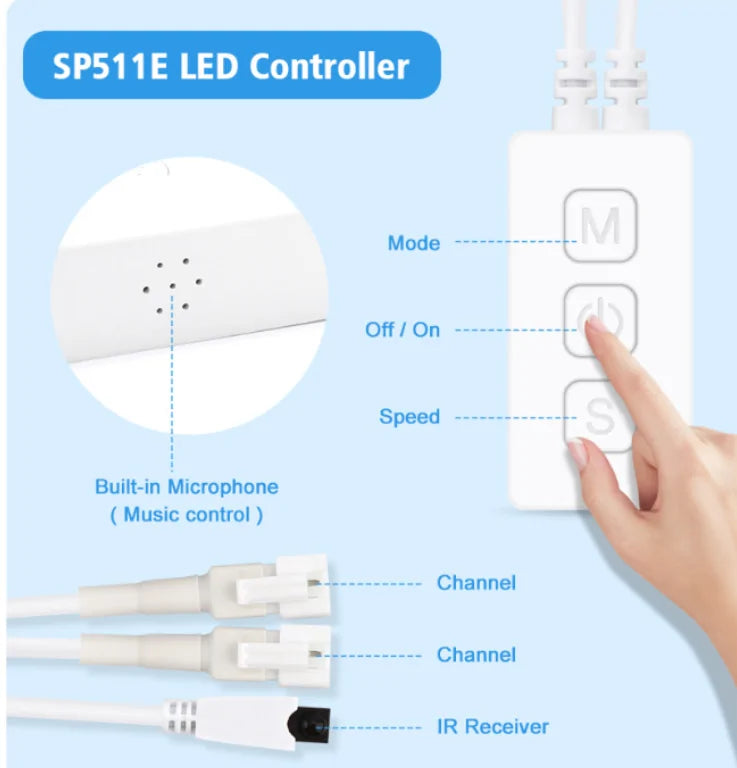 Bluetooth RGB Strip LED Lights